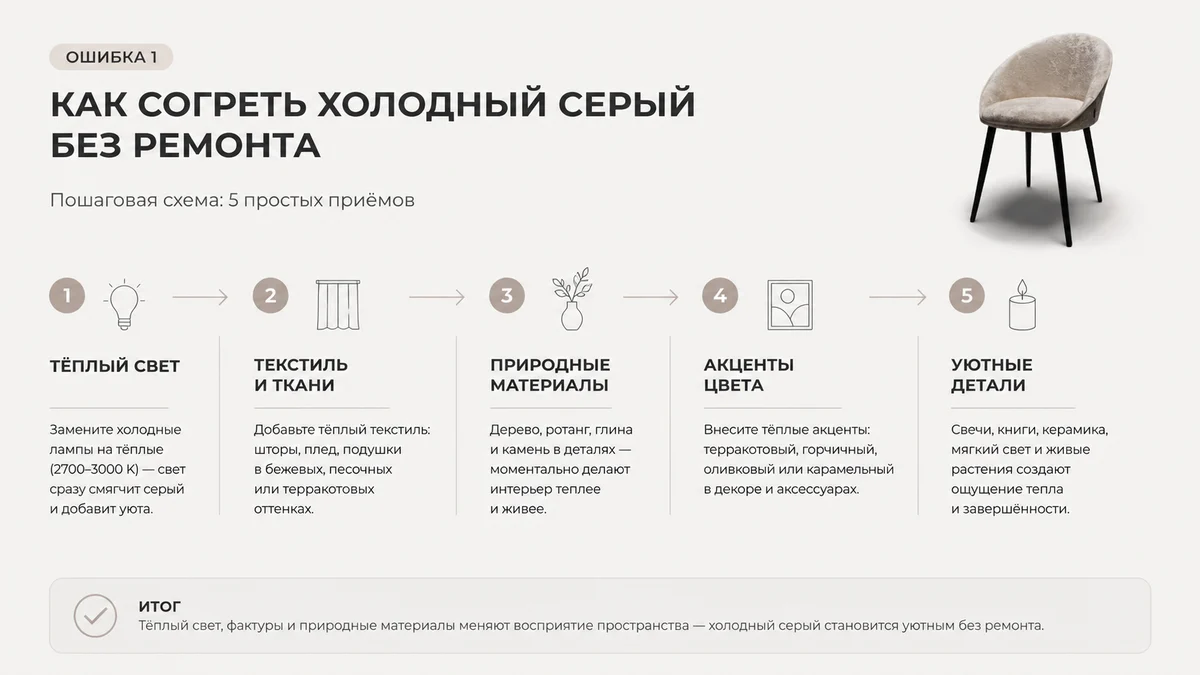 Схема шагов: как согреть холодный серый интерьер без ремонта